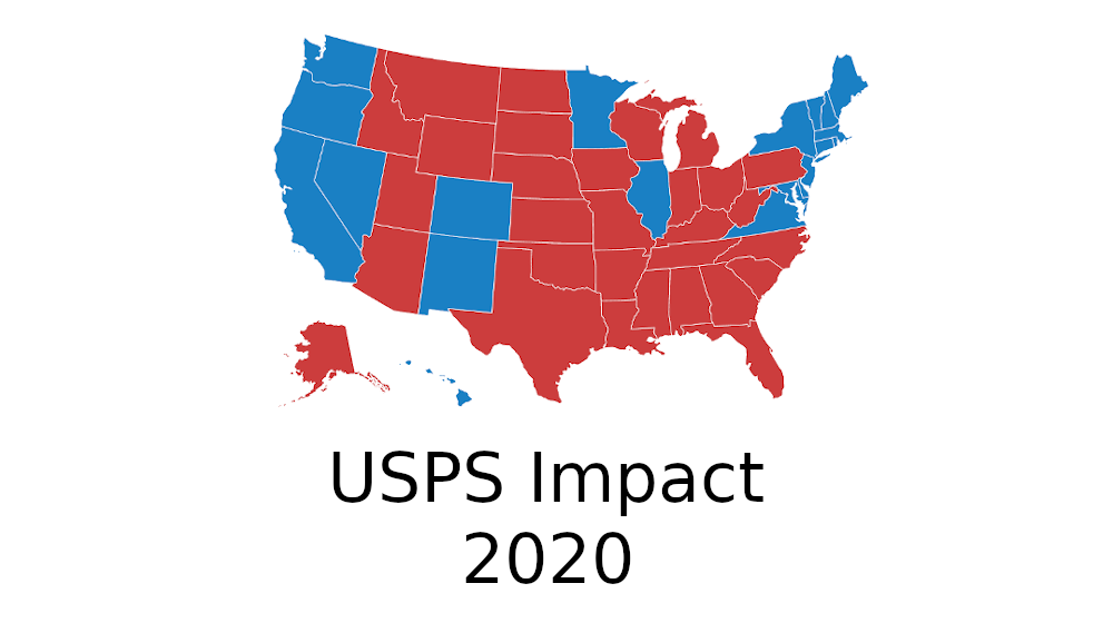 USPS Impact